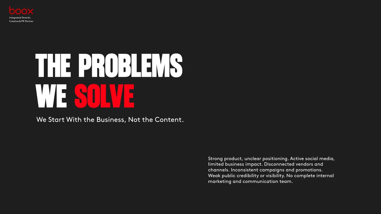 The business and marketing problems BOOX helps solve