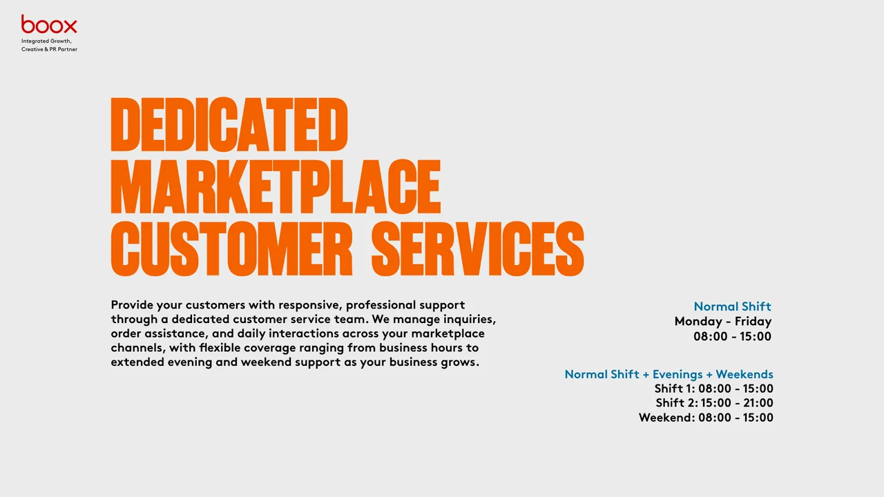 Dedicated marketplace customer service with standard and extended shifts