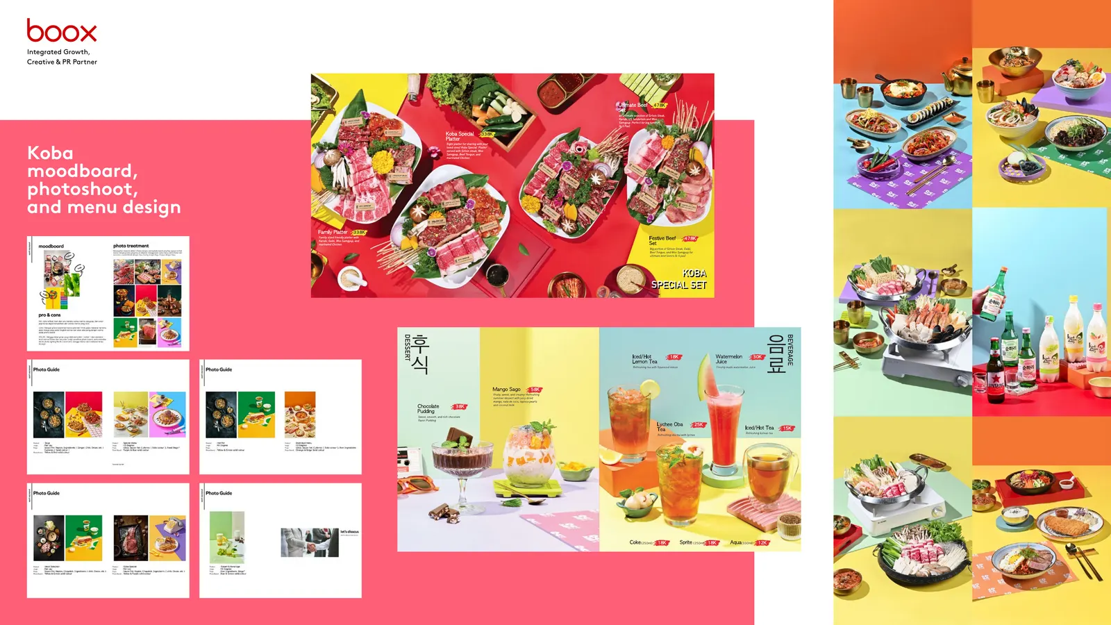 Koba spread combining moodboard sheets, photo guides, menu spread and a colour-blocked photo wall
